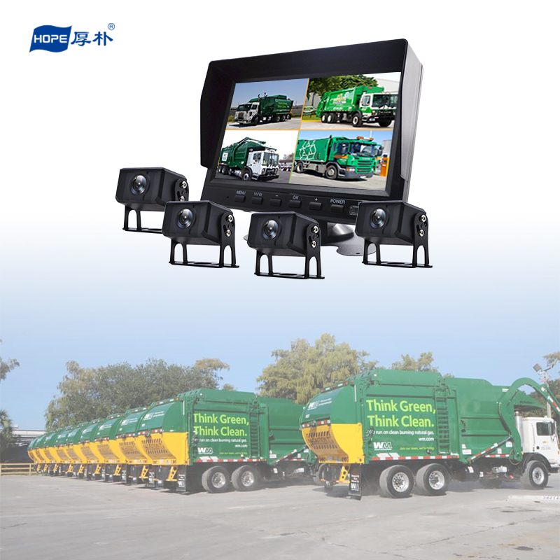 7-inch Quad Split-Screen System