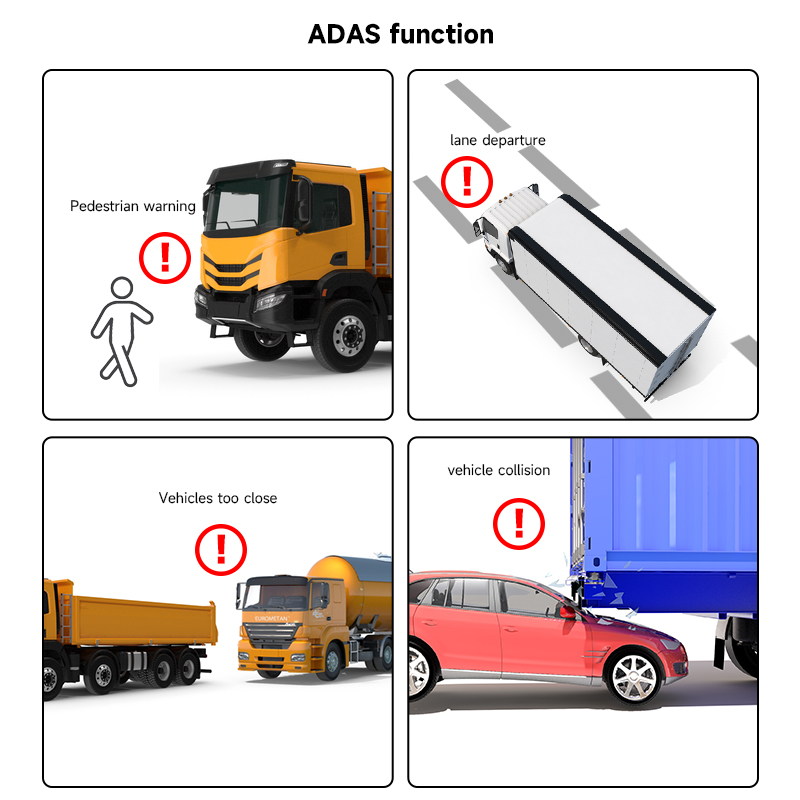 Six-channel split view with ADAS and BSD overlays on the touch screen