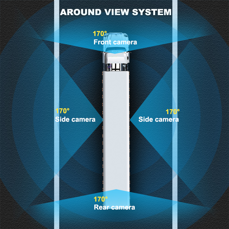 Quad split view of four cameras on the 7 inch screen