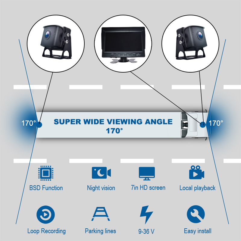 Forward and reverse camera views with a red-box pedestrian warning