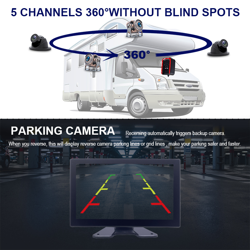 Five camera feeds covering a long vehicle including the extra angle