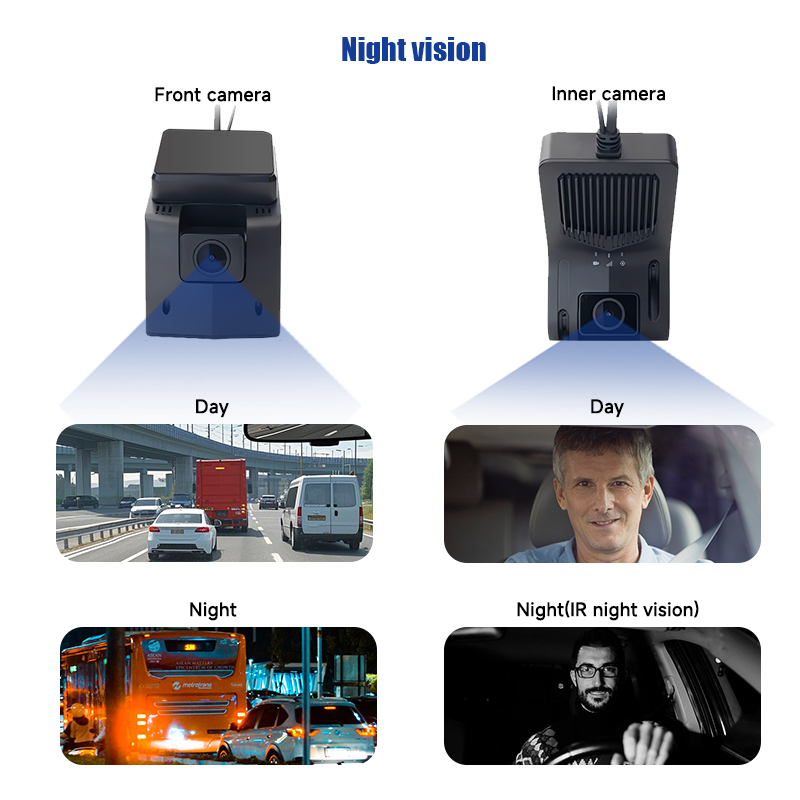 AI driver monitoring for fatigue, distraction and risky driving