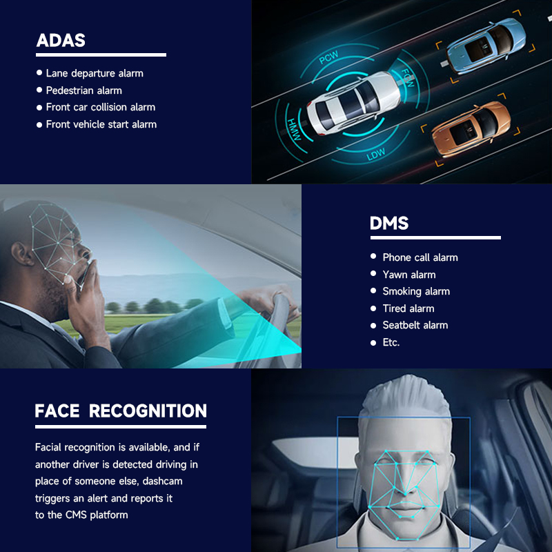 ADAS forward collision and lane departure alerts on the road view