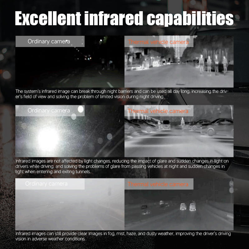 Thermal camera unaffected by fog, rain and oncoming headlight glare