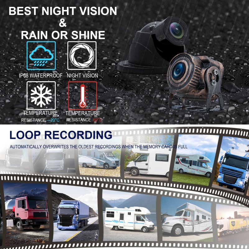 IP68 aluminium cameras and a ten-language interface