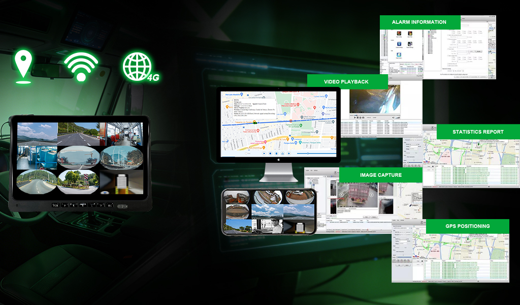 360-degree surround view and the CMSV6 fleet platform on desktop and phone