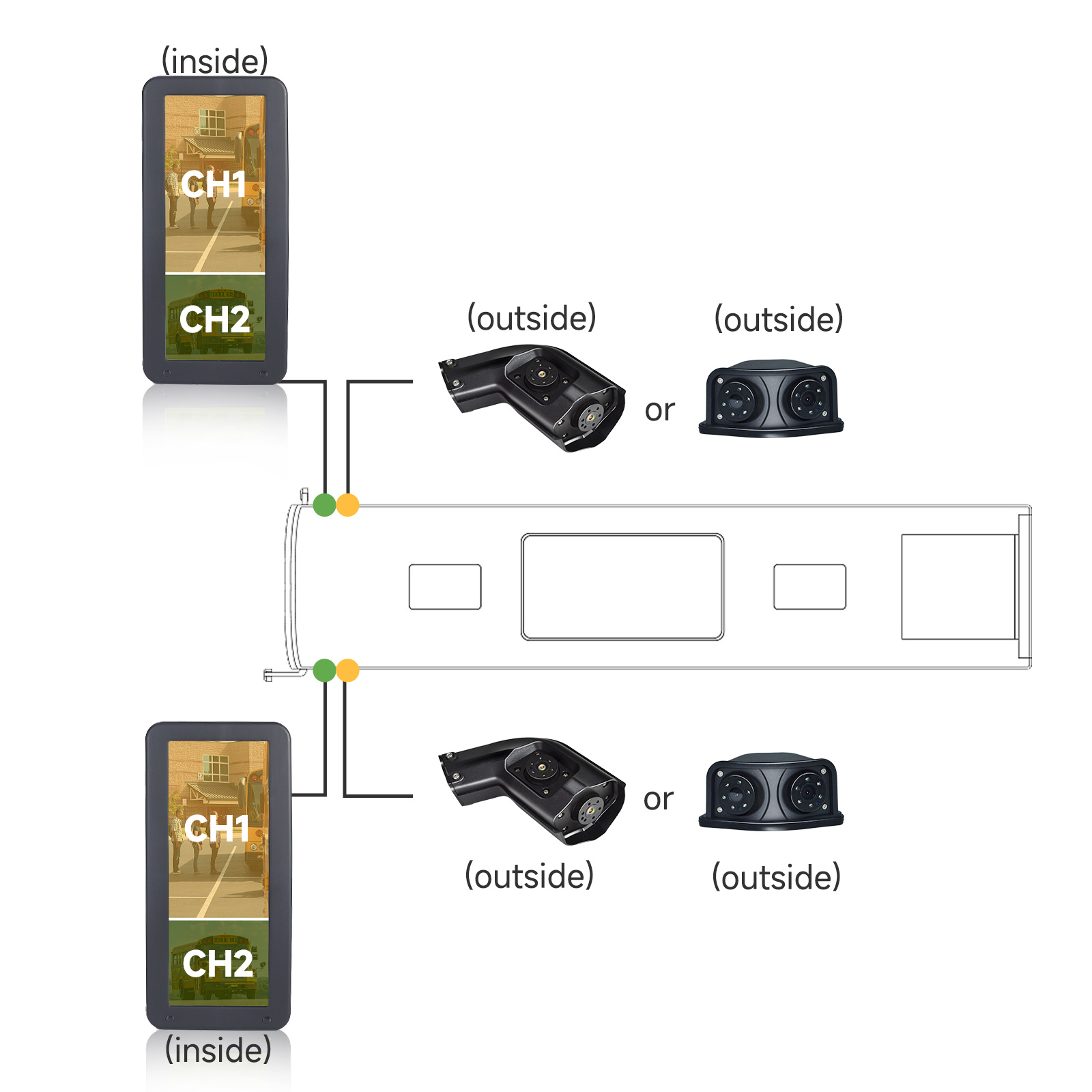 Electronic rearview mirror feature overview