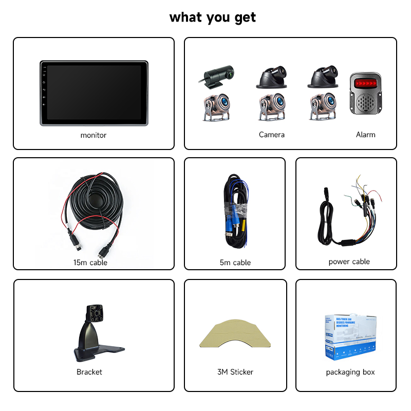 6-channel ADAS BSD DVR feature overview