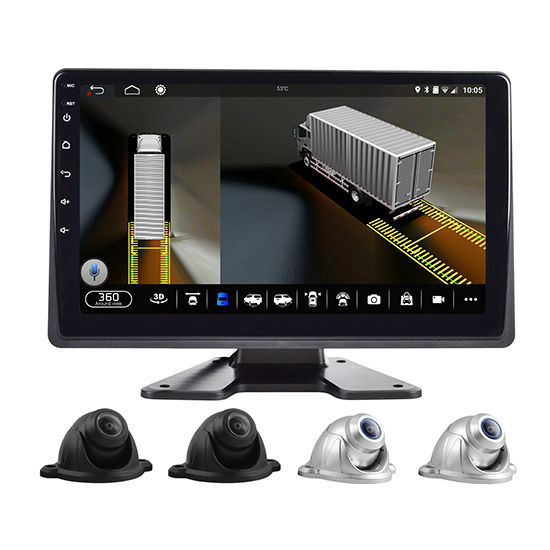 360 Bird-View Panorama System