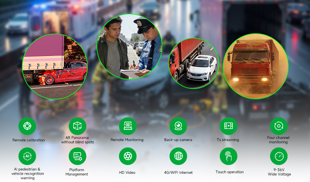 Feature overview: remote calibration, AR panorama, remote monitoring, backup camera, four channel recording, AI recognition, 4G WiFi and wide voltage