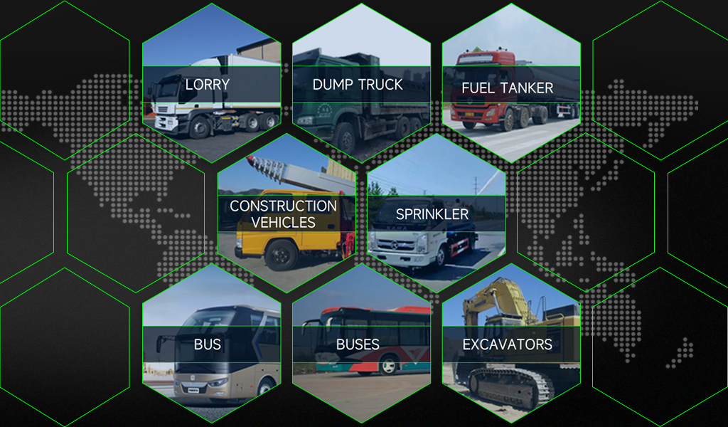 Vehicle types the system fits: lorry, dump truck, fuel tanker, construction vehicles, sprinkler, bus and excavator